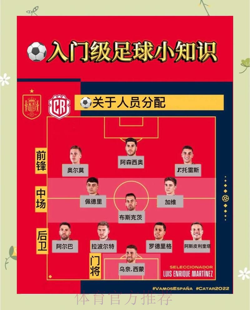 世界杯外围分析入口:全面解读与推荐 世界杯外围分析入口:全面解读与推荐
